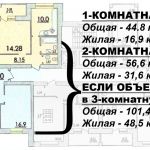 Продам свои 1 к. и 2 к. квартиры в ЖК "ПАРК-СОВИНЬОН" на 2 этаже /"ЗАРС"/